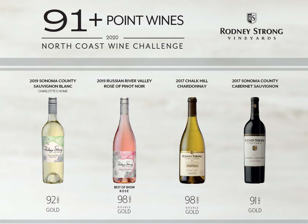 2020 North Coast Wine Challenge Winners Thumbnail