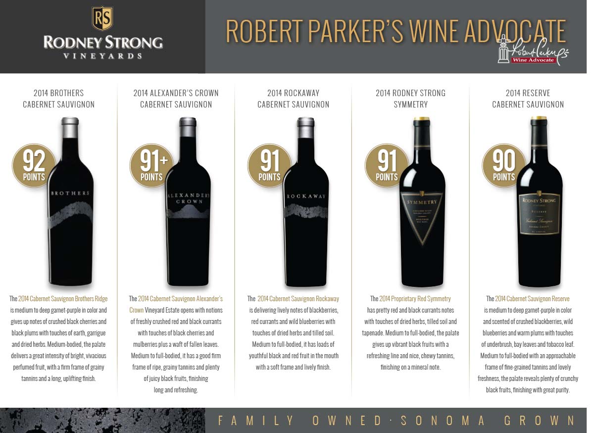 Robert Parker's Wine Advocate 2014