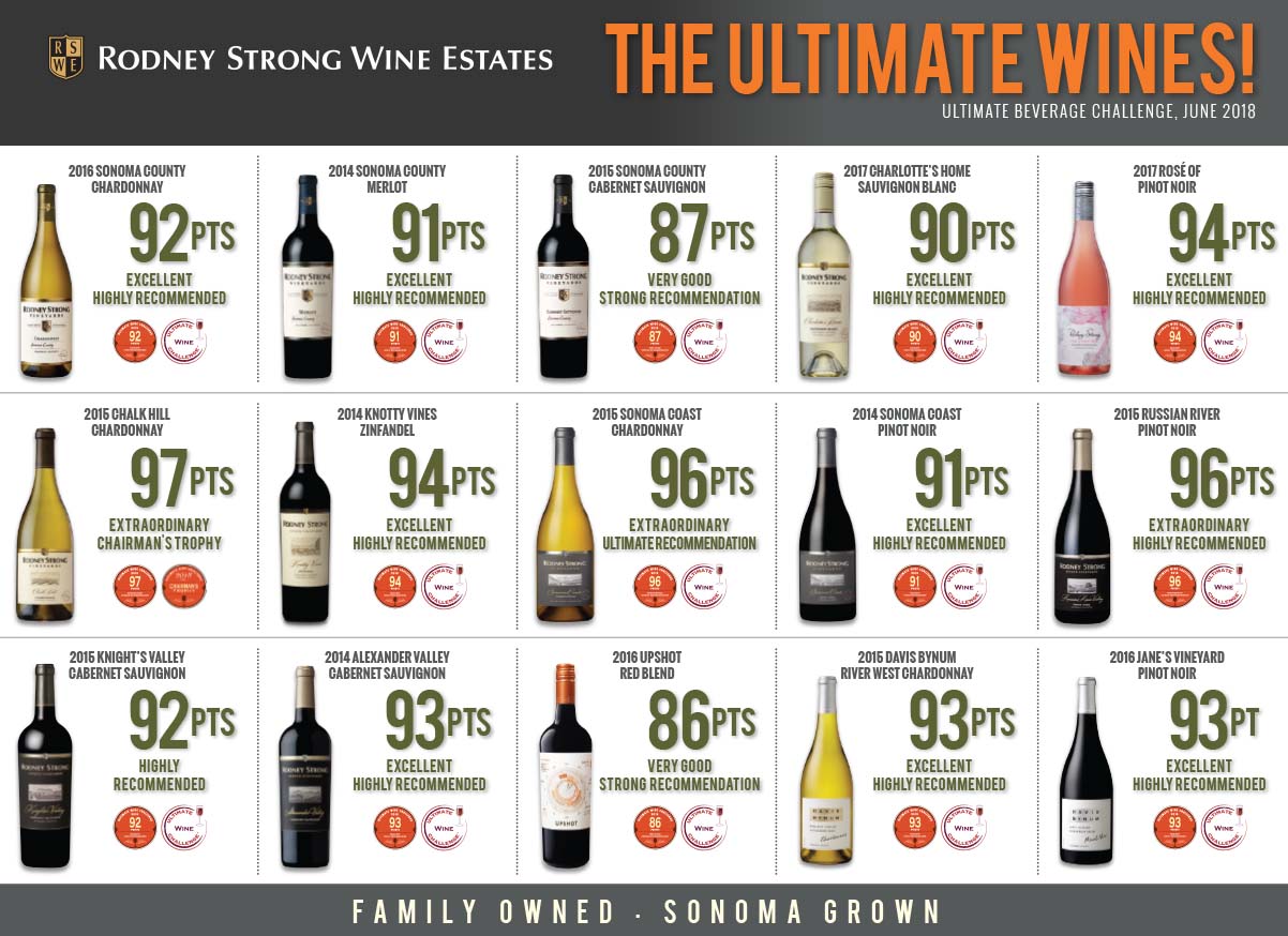 The Ultimate Wines - 2018