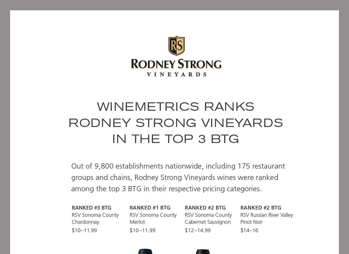 Winemetrics Rank