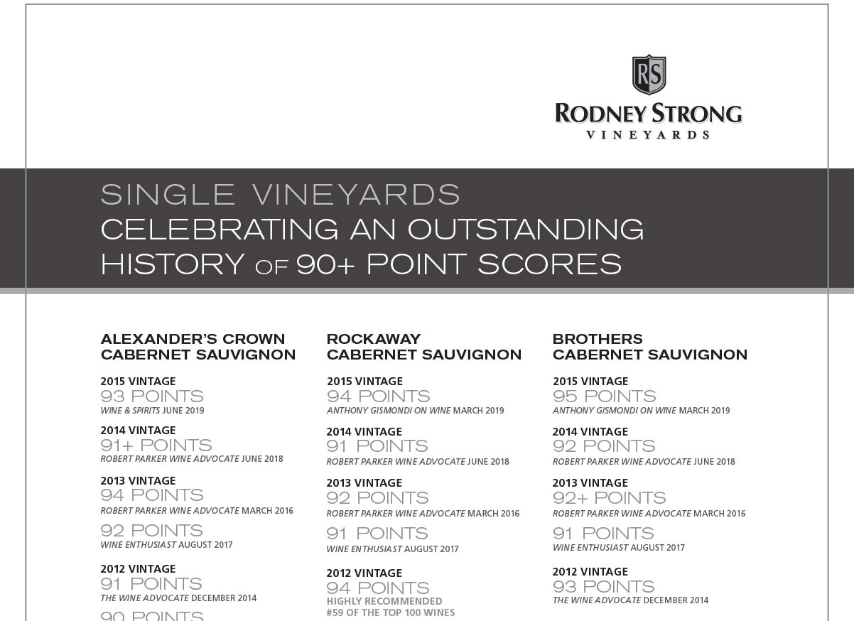 Single Vineyards - Celebrating an Outstanding Rodney Strong 90pts Sell Sheet PDF Thumbnail