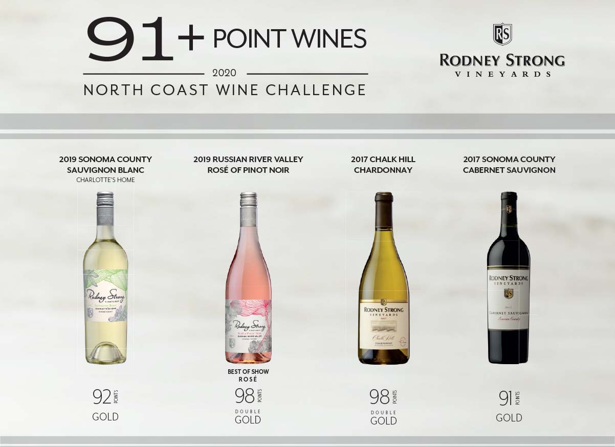 North Coast Wine Challenge 2020