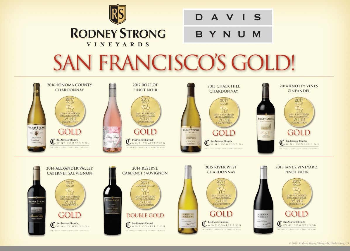 San Francisco's Gold - San Francisco Chronicle Wine Competition