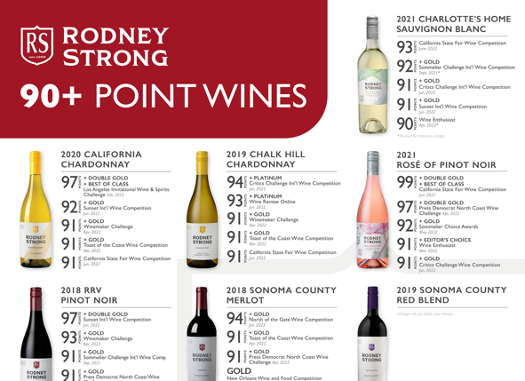 Rodney Strong 90+ Point Wines Sheet