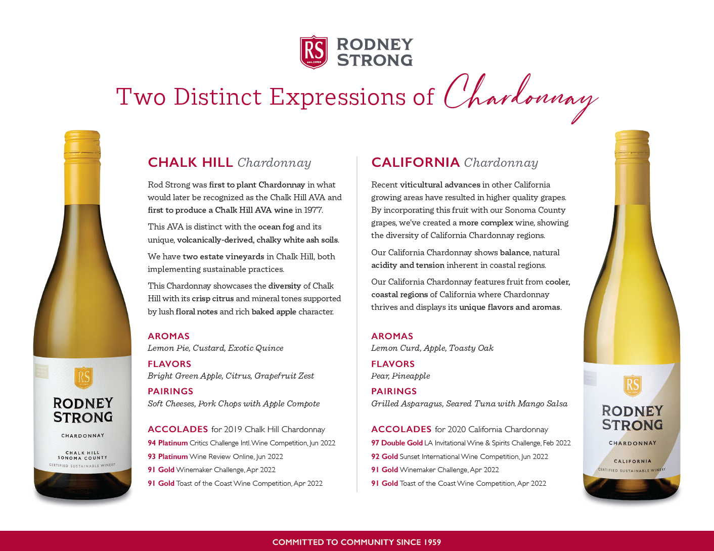 California Chardonnay & Chalk Hill Chardonnay Comparison
