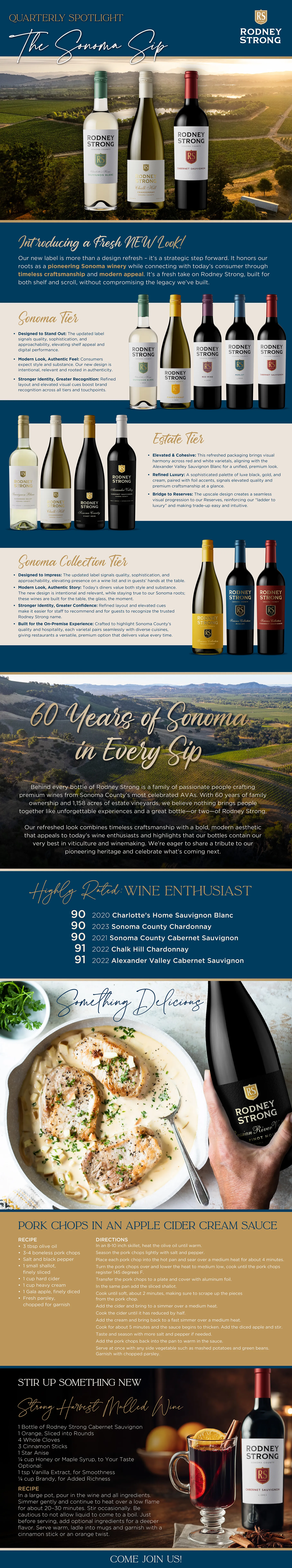 Rodney Strong Octover 2025 Newsletter