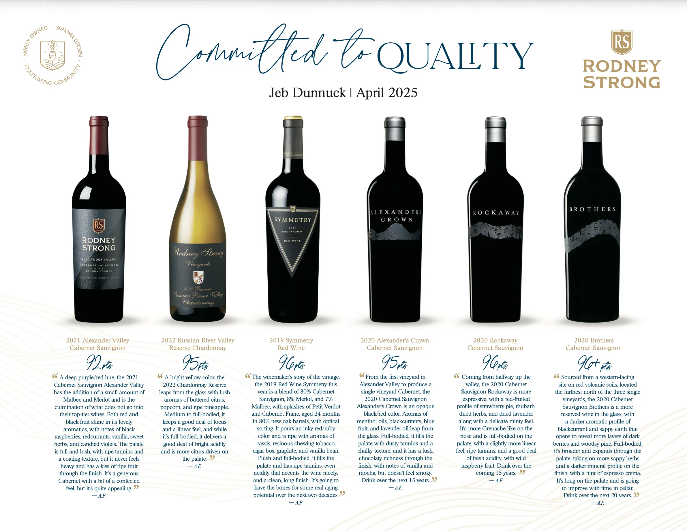 Rodney Strong Sell Sheet Jeb Dunnuck thumbnail