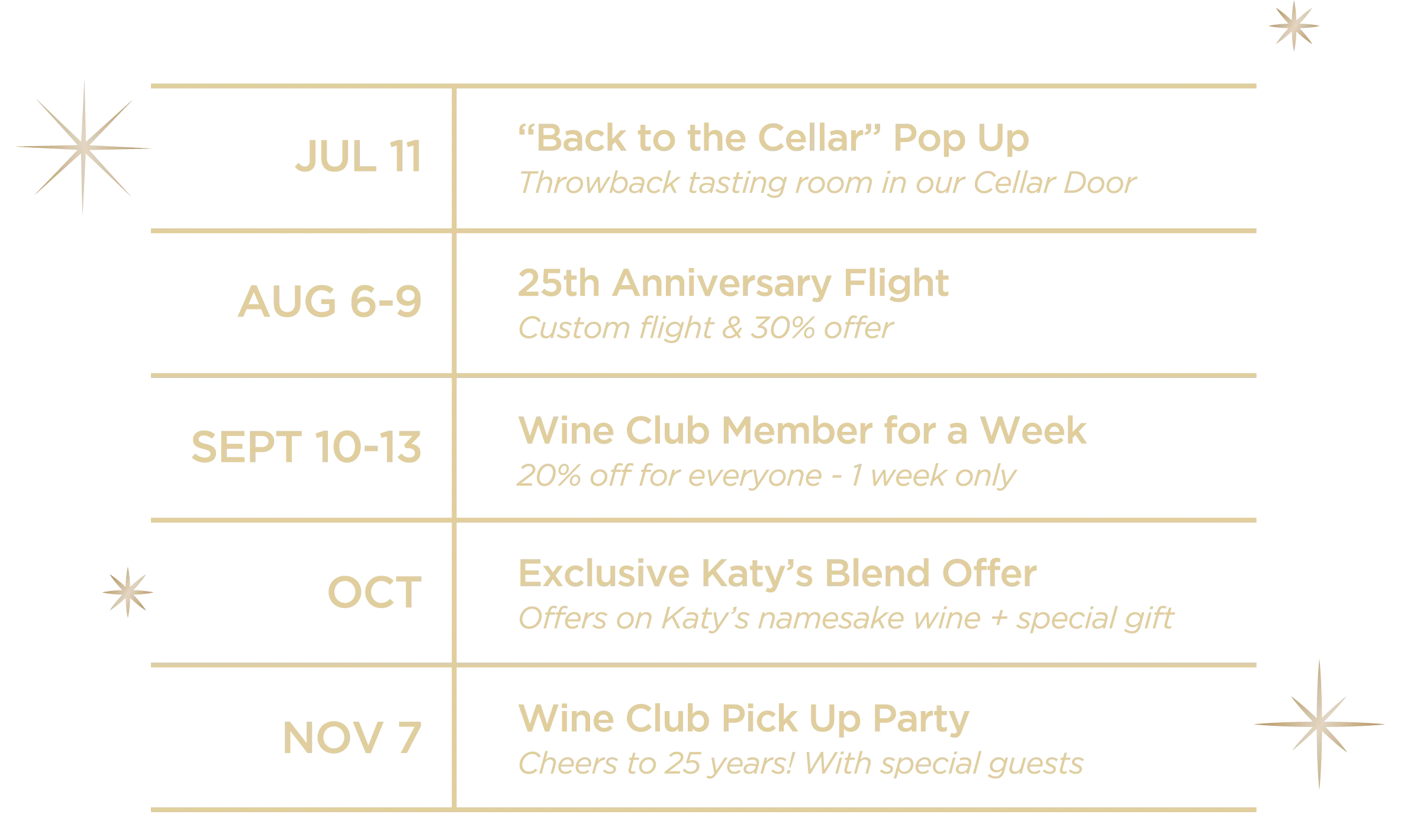 Wine Club Annniversary Events
